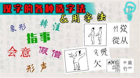 子造字法則|六書